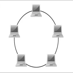Topologia-de-red-anillo