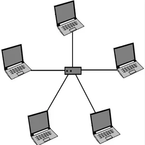 Topologia-de-red-estrella
